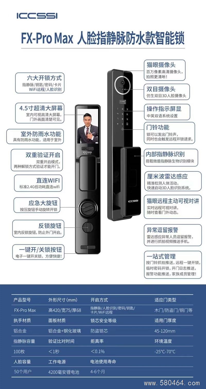维修销售门窗,定做纱窗,软包防盗门。