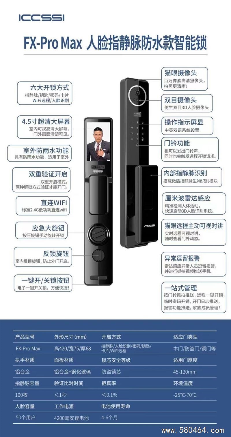 门窗维修一包门定纱窗